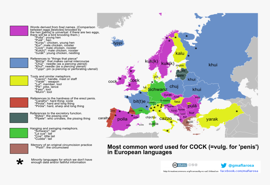Most Common Word For "cock, HD Png Download, Free Download