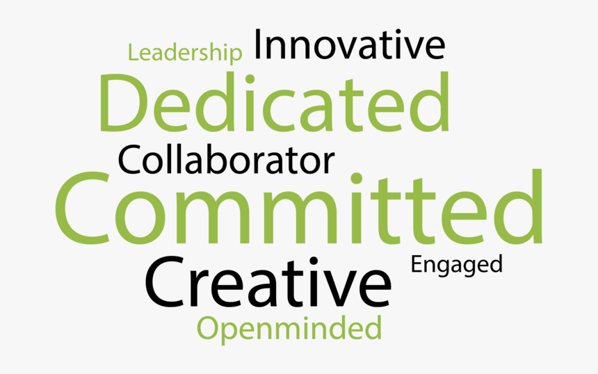 Word Map Png, Transparent Png, Free Download