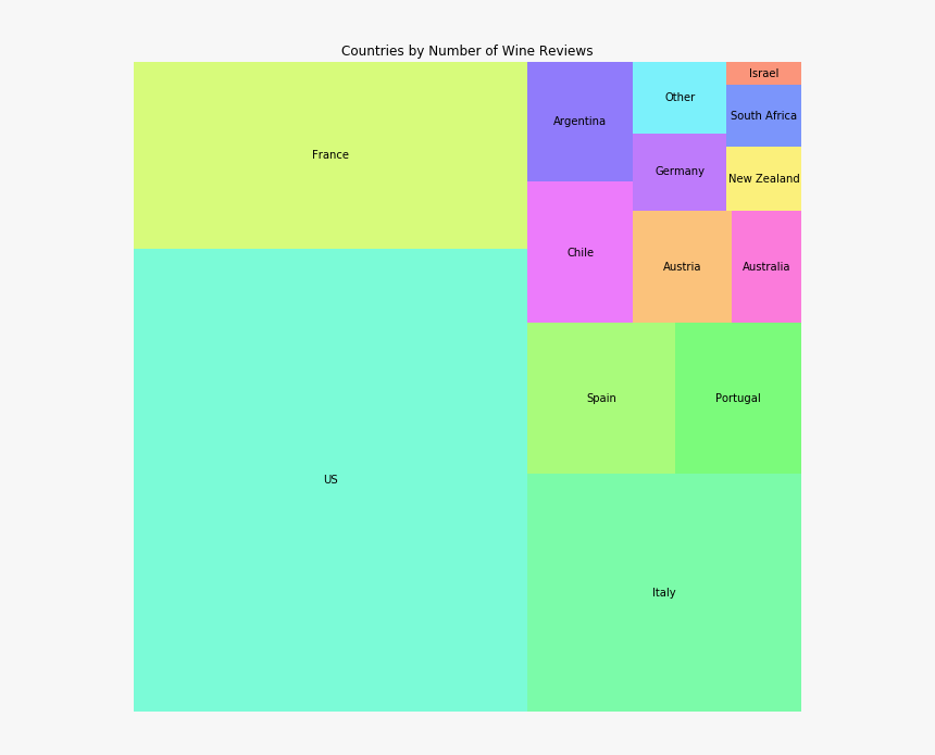 Word Map Png, Transparent Png, Free Download