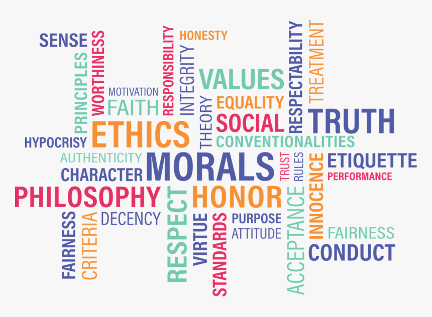 A Word Map Outlining Words Associated With "ethics", HD Png Download, Free Download