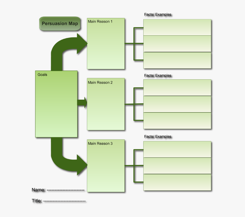 Word Map Png, Transparent Png, Free Download