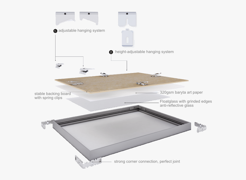 Frame Components, HD Png Download, Free Download