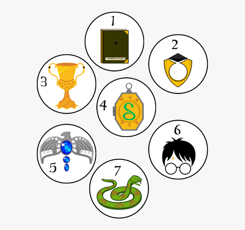 Harry Potter Png Tumblr, Transparent Png, Free Download