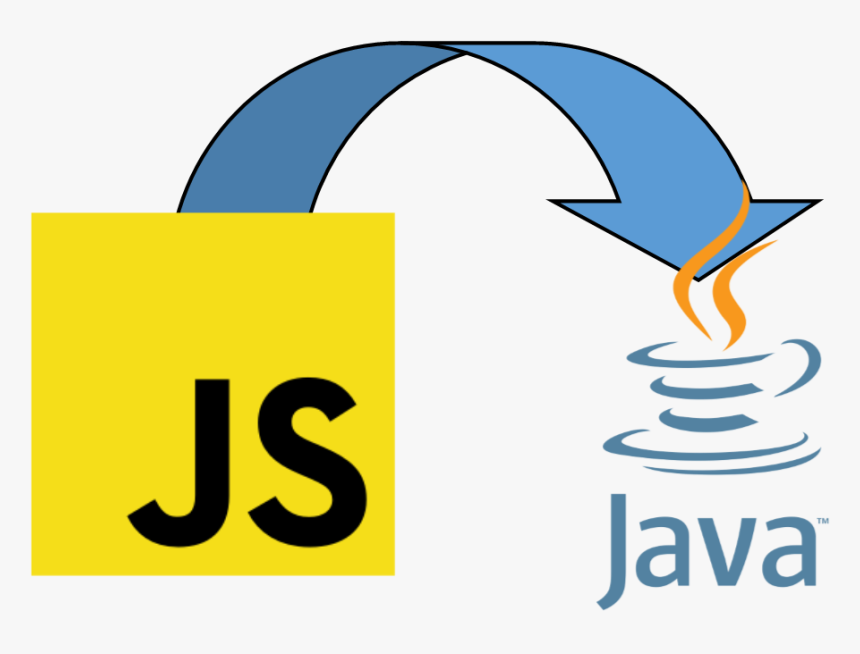 Java.png, Transparent Png, Free Download