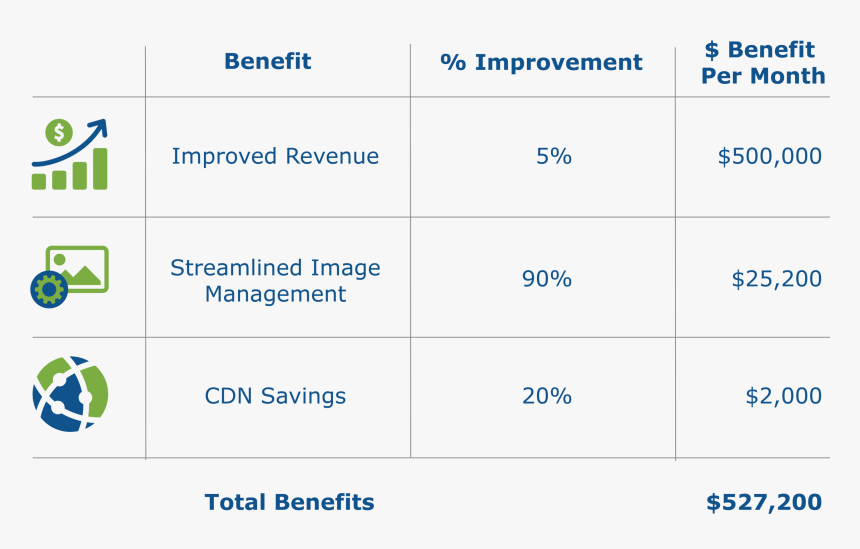 Roi Png, Transparent Png, Free Download