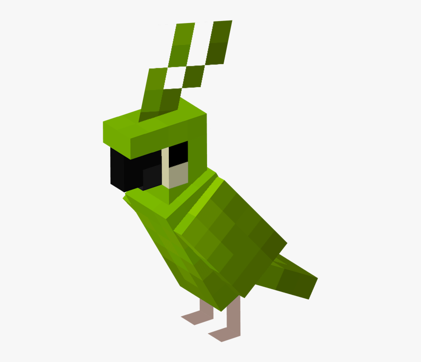 Green Parrot Png, Transparent Png, Free Download