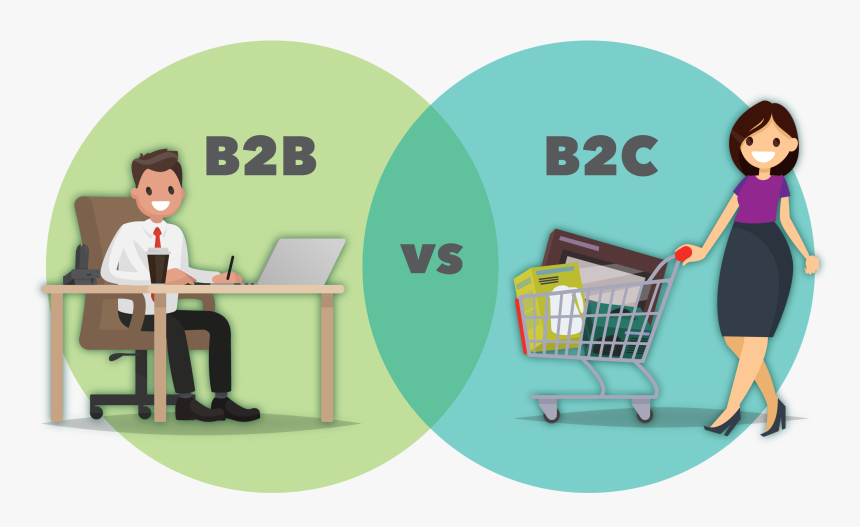 B2b Png, Transparent Png, Free Download