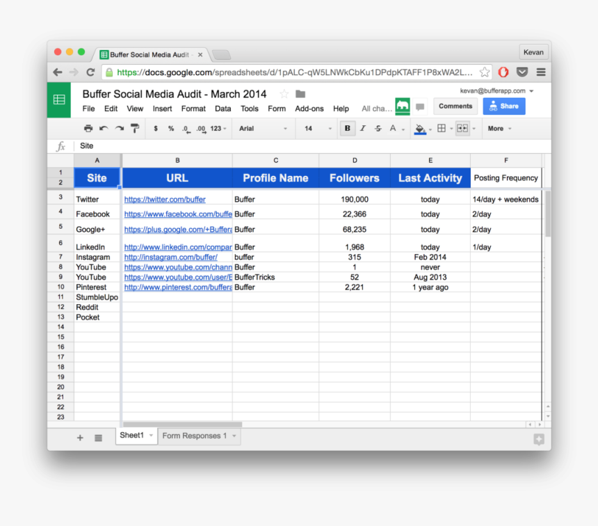 Business Financial Plan Template Excel And 10 Ready, HD Png Download, Free Download