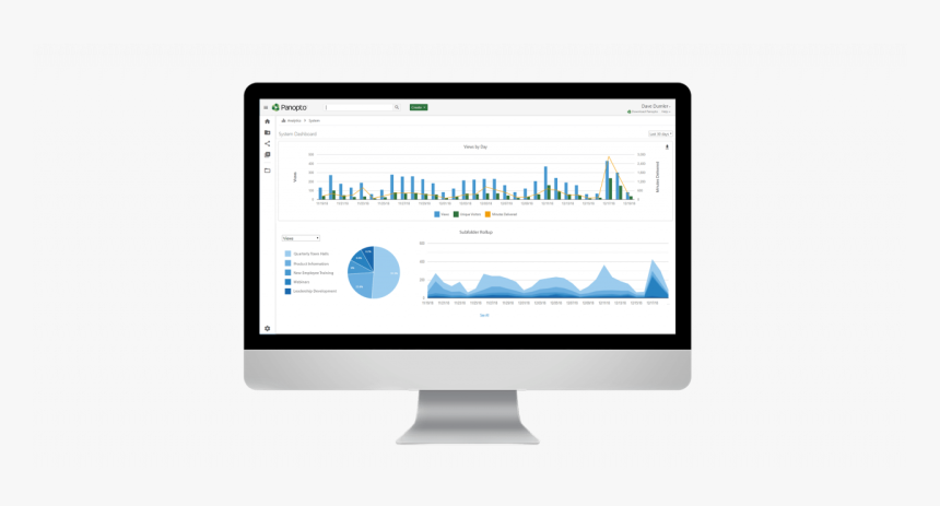 Panopto Video Analytics Dashboard, HD Png Download, Free Download