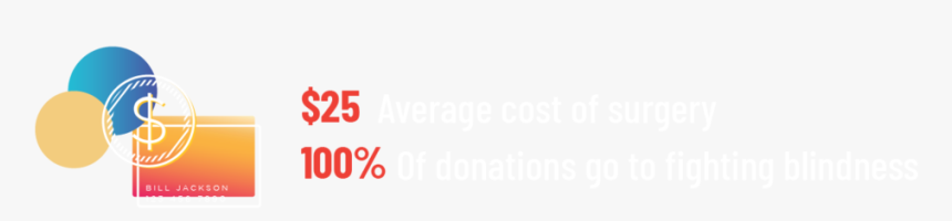 Donation Stats, HD Png Download, Free Download