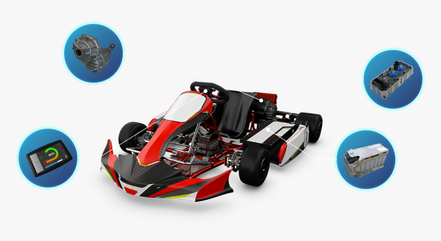 Kart Png, Transparent Png, Free Download