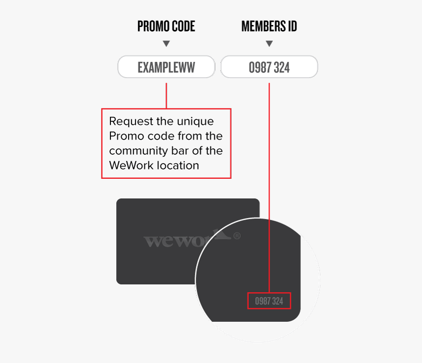 Wework Members Card 1, HD Png Download, Free Download