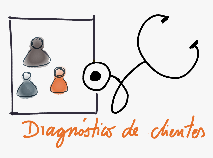 Ejes De Análisis Para Diagnosticar Una Cartera De Clientes, HD Png Download, Free Download