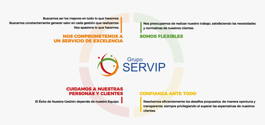 Clientes Png, Transparent Png, Free Download