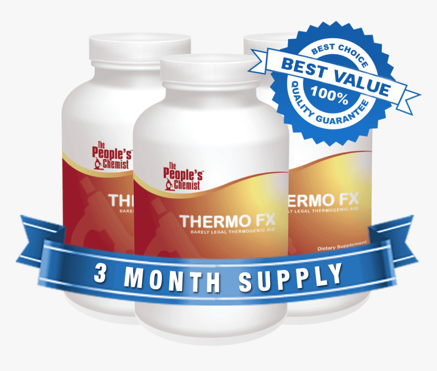 Thermo Fx Am, HD Png Download, Free Download