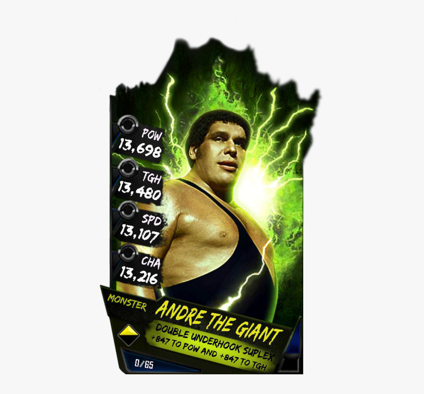 Andre The Giant Png, Transparent Png, Free Download