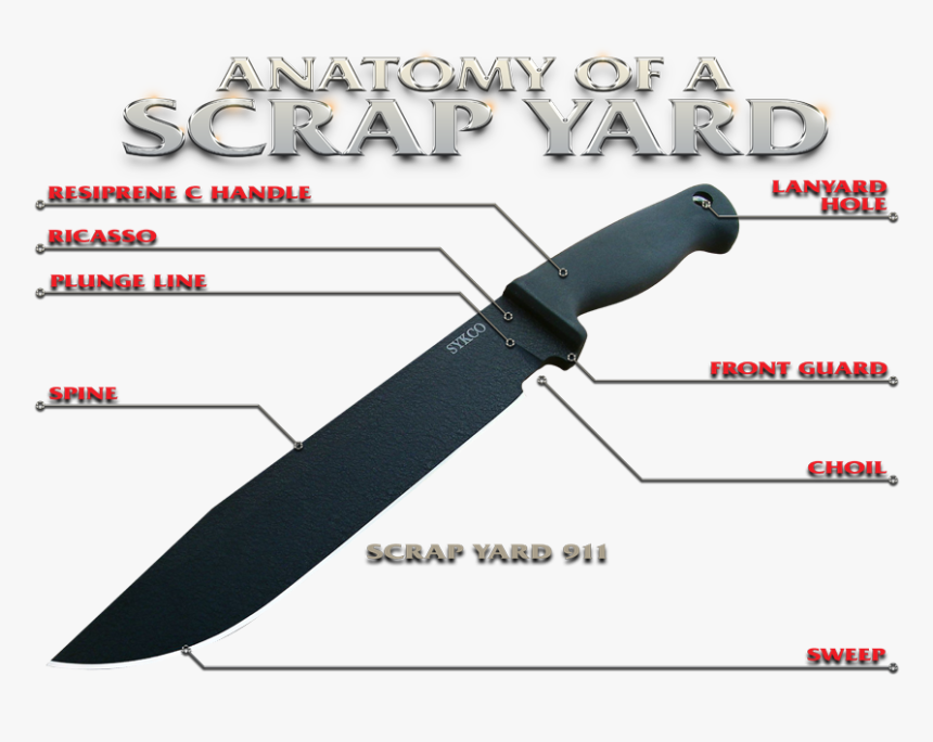 Anatomy Of A Scrapyard 1, HD Png Download, Free Download