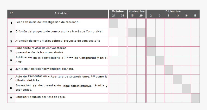 Medicamentos Png, Transparent Png, Free Download