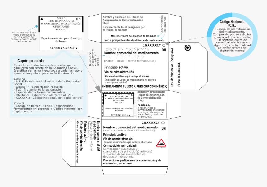 Medicamentos Png, Transparent Png, Free Download