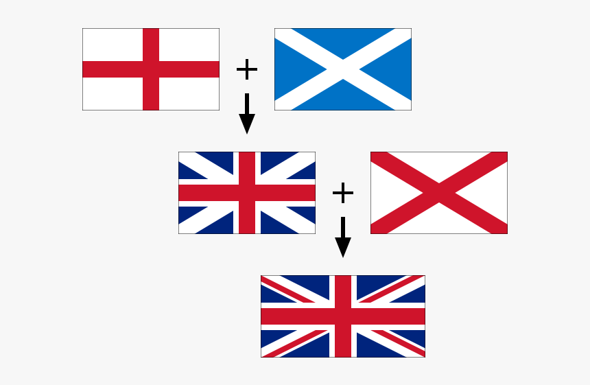 Flags Of The Union Jack, HD Png Download, Free Download