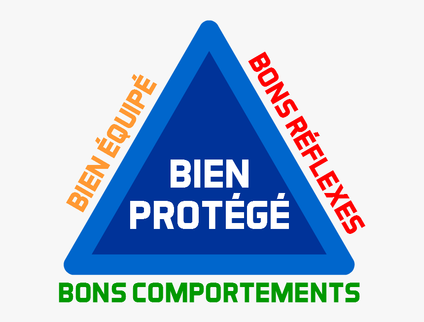 Triangle De La Prévention, Dit "triangle Remy", HD Png Download, Free Download