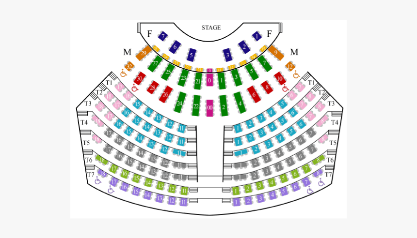 People Seating Png, Transparent Png, Free Download