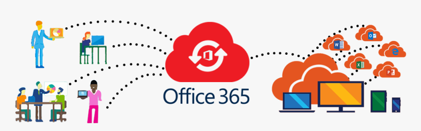 Office 365 Logo Png, Transparent Png, Free Download