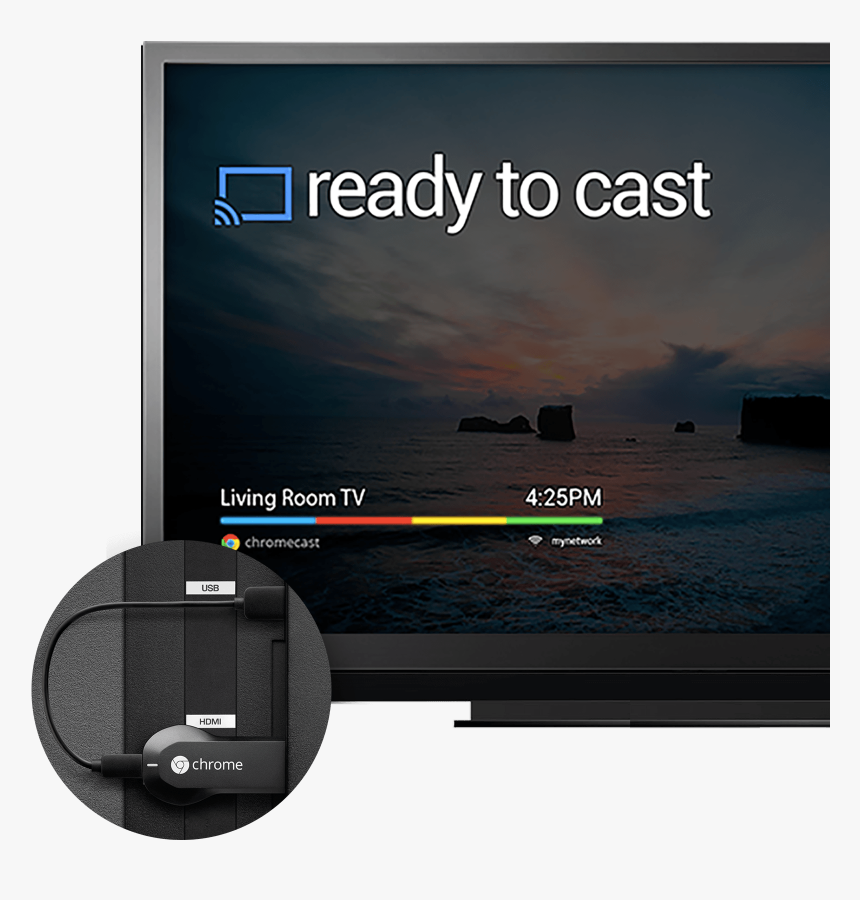 How, HD Png Download, Free Download