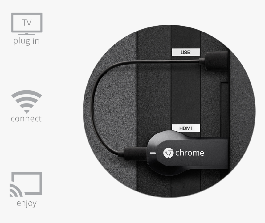 Chromecast Icon Png, Transparent Png, Free Download