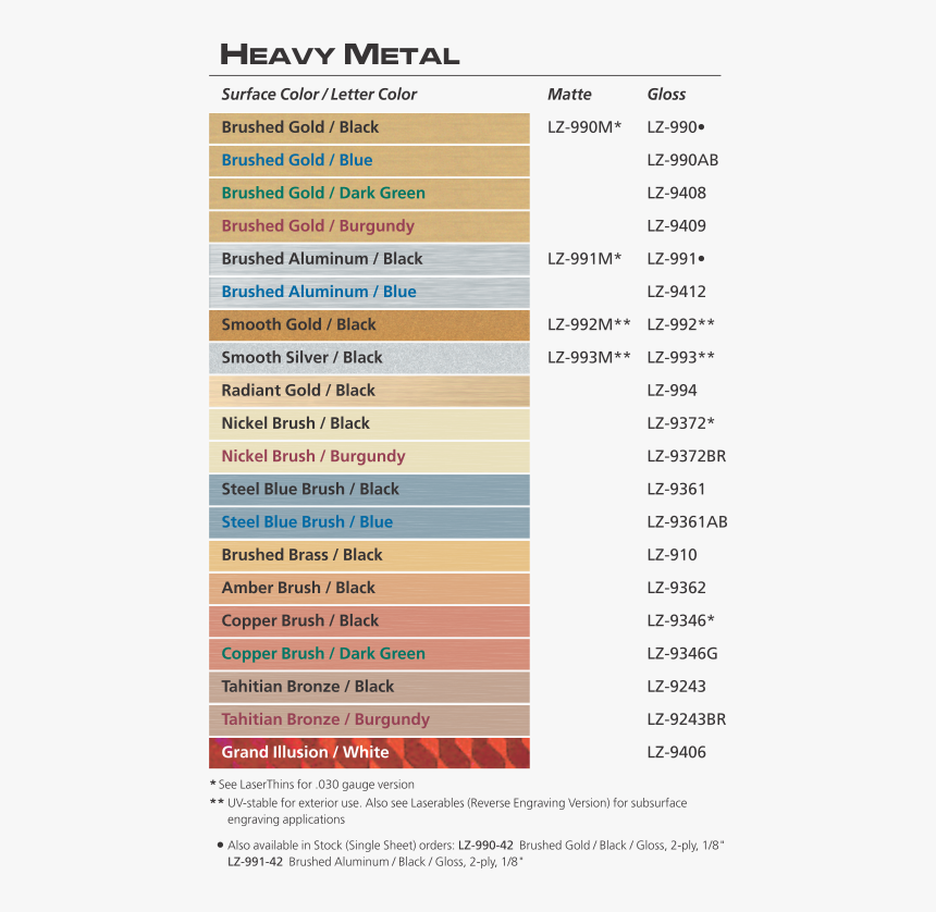 Heavy Metal Chips, HD Png Download, Free Download