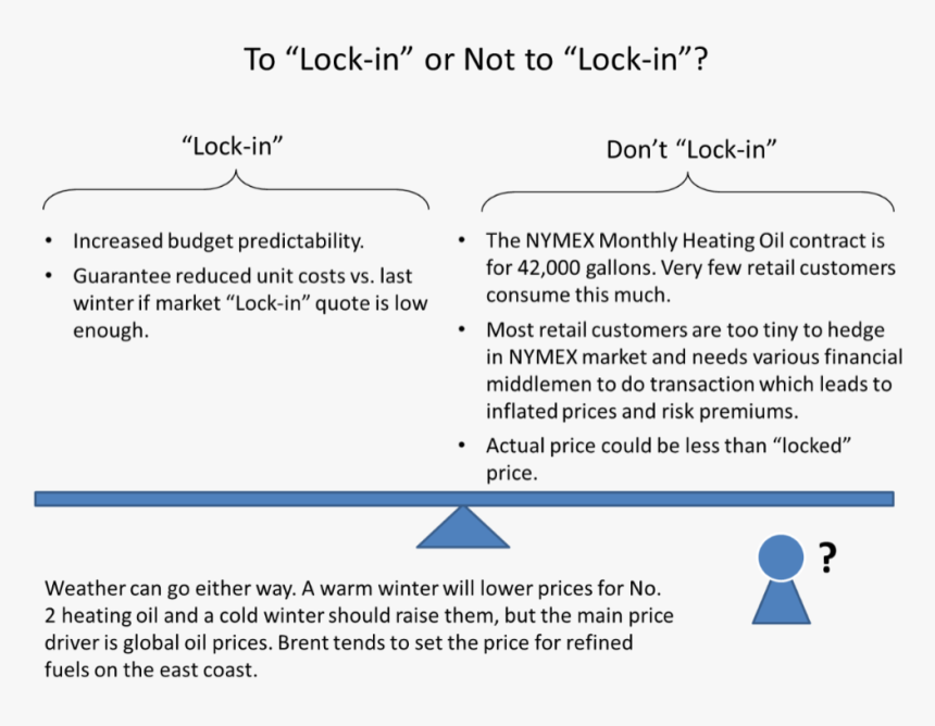 Lock-in Graphic, HD Png Download, Free Download