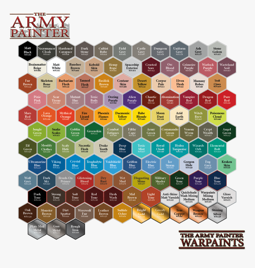 War Paint Png, Transparent Png, Free Download