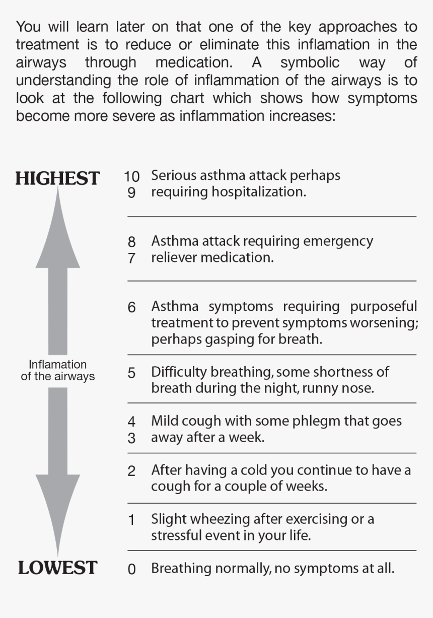 Cold Breath Png, Transparent Png, Free Download