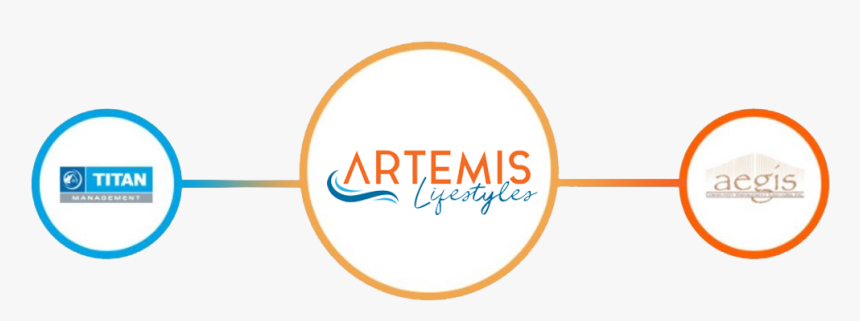 Paymentoptions, HD Png Download, Free Download