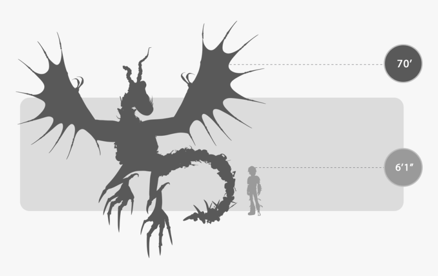 Transparent Dragon Wings Png, Png Download, Free Download