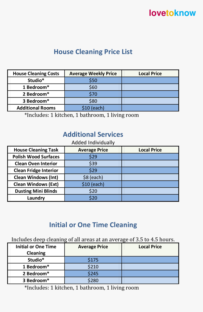 Transparent Price List Clipart, HD Png Download, Free Download