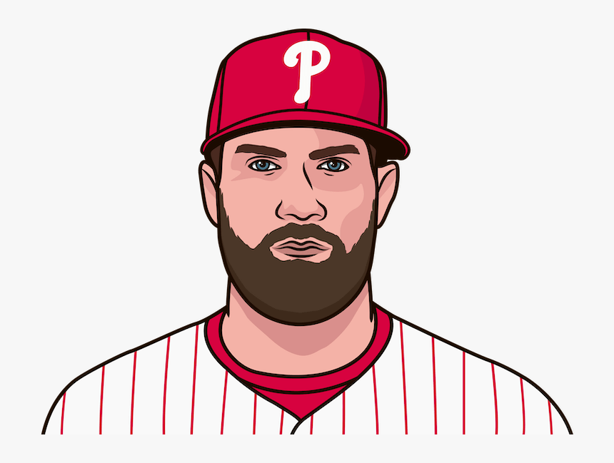 Bryce Harper Png, Transparent Png, Free Download