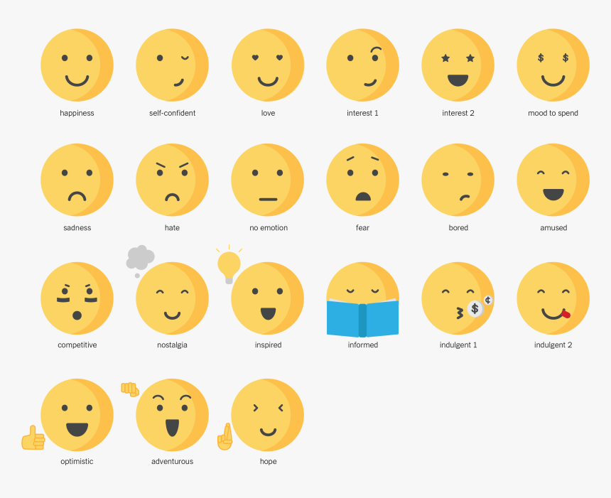 Xd Emoji Png, Transparent Png, Free Download