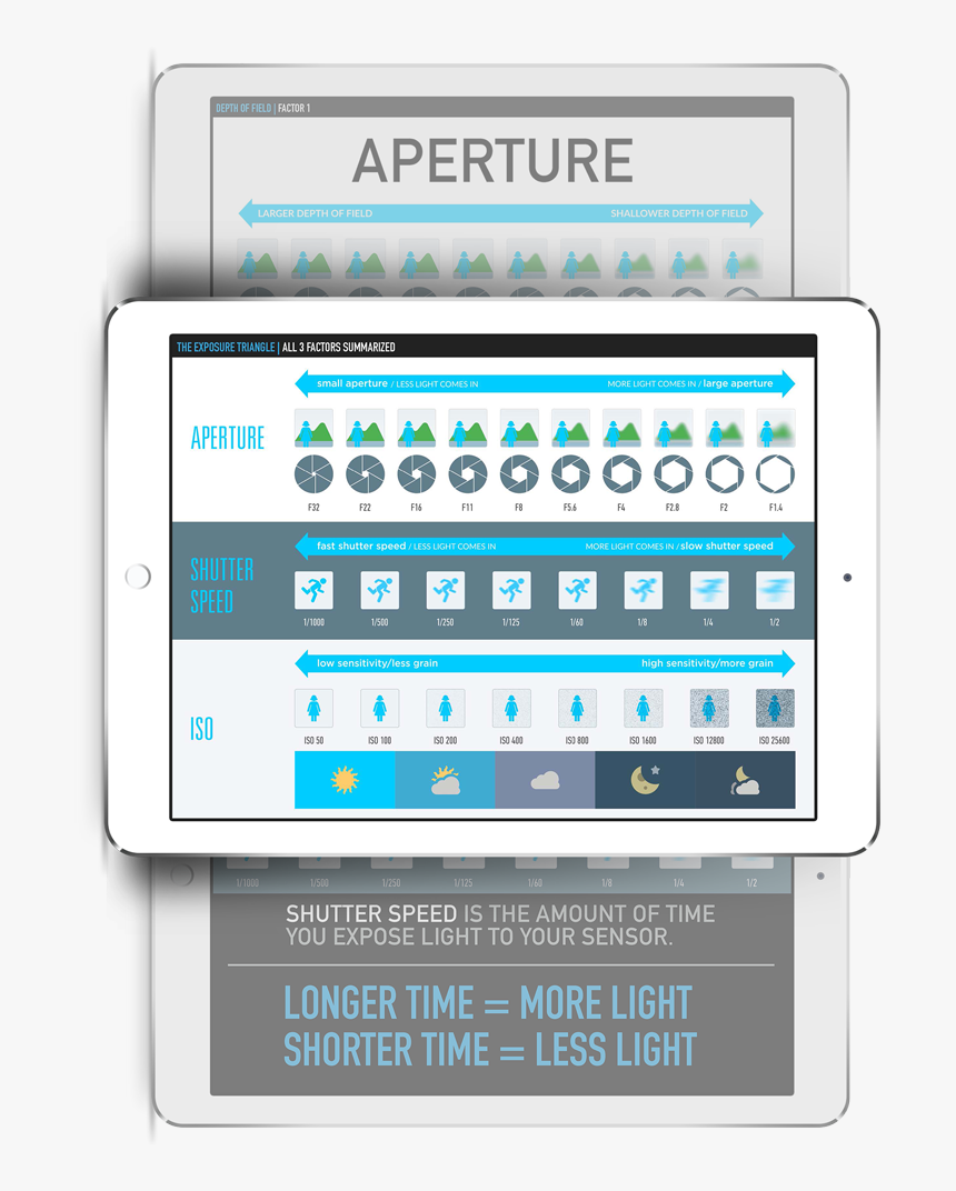 Camera Aperture Png, Transparent Png, Free Download