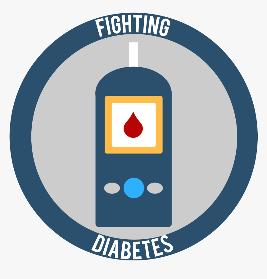 American Diabetes Association Png, Transparent Png, Free Download