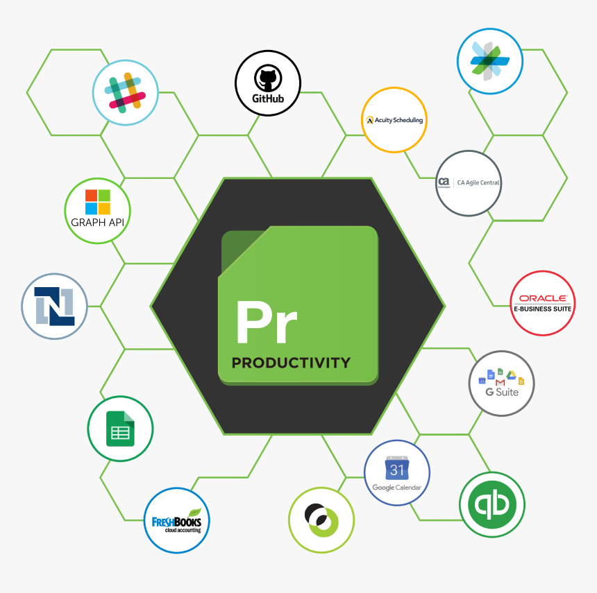 Productivity-hub, HD Png Download, Free Download