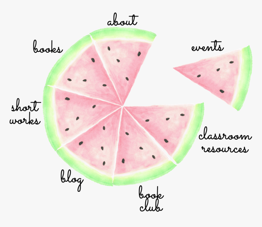 Watermelon.png, Transparent Png, Free Download