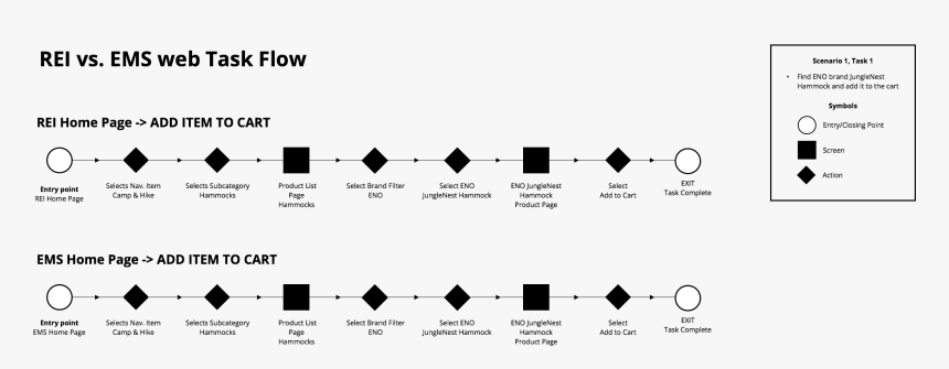 Rei Png, Transparent Png, Free Download