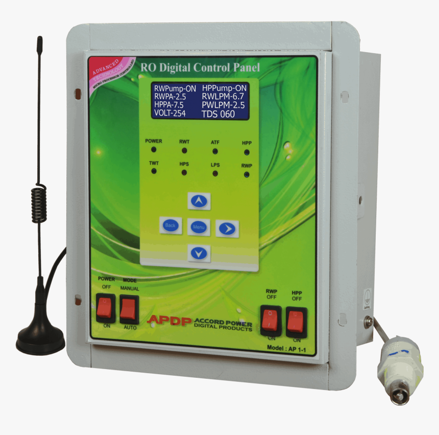 Control Panel Png, Transparent Png, Free Download