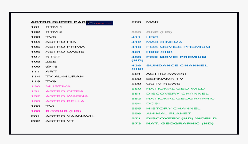 Astro prima schedule