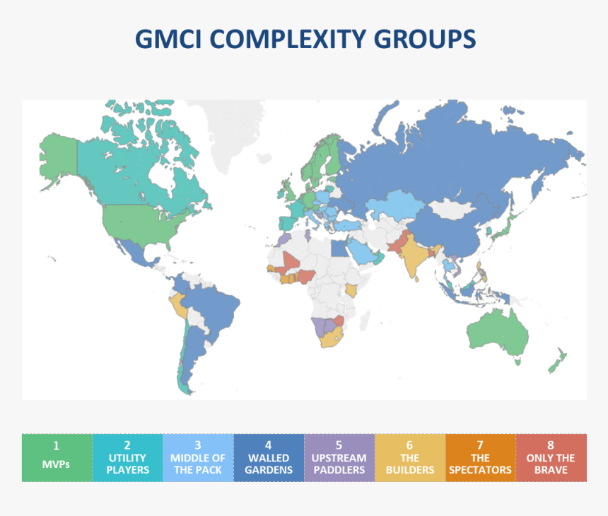 Gmci Complexity Groups-1, HD Png Download, Free Download