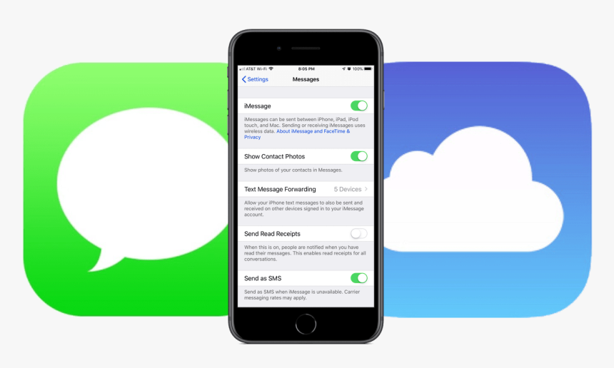 Imessage Activated With Icloud And Message Icons - Iphone, HD Png Download, Free Download
