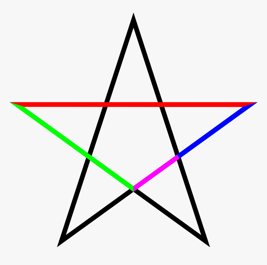 Pentagrama Y Φ - Pentagram Golden Ratio, HD Png Download, Free Download