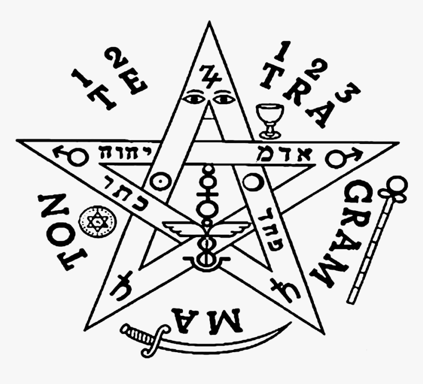 Pentagrama De Salomão Para Magia Goétia - Tetragrammaton, HD Png Download, Free Download
