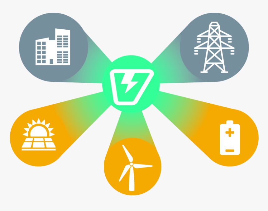 Volttron Enables Effective, Secure Coordination Of - Distributed Energy Resources, HD Png Download, Free Download